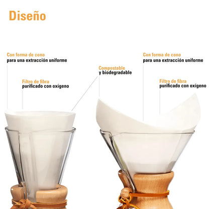 Filtros Chemex