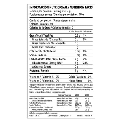 Tabla nutricional de café